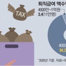 연수솔라에너지 이미지