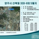 누리부동산공인중개사사무소 이미지