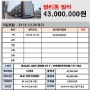 우성국민주택 이미지