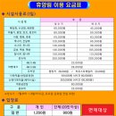 만수산자연휴양림 | 부여 만수산 자연 휴양림 숙소 아기랑 부모님이랑 함께 방문한 후기🌳