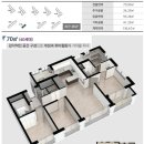 송산 요진와이시티 네이버블로그
