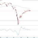 종가로R 이미지