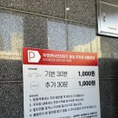 배스킨라빈스김해주촌 이미지