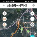 상상봉 이미지