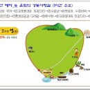 강동사랑길 이미지