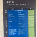 건국대학교충주병원 | 충주 건대병원 입원 후기 병문안 주차 정보(건국대학교)