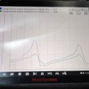 오토디앤알 이미지