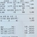 문산애견용품샵 24시 전품목 10%할인 단골집 견생냥품