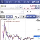 태양텔레콤 이미지