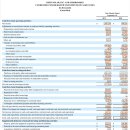 퍼스트 태양광발전소 이미지