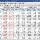 세아엘에스