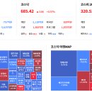 11.15. 주식간단 마감 시황 이미지