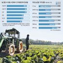 2013년 10월 27일 오후 4시 43분에 저장한 글입니다.