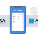 스마트전자 이미지