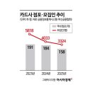비씨158