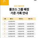 2025 서울 마라톤 동아마라톤 풀코스 팁, 준비