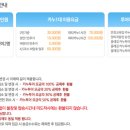 춘천승마장 이미지