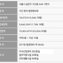 원앤원공인중개사사무소 이미지
