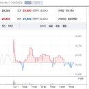 (주)예스코서비스 이미지