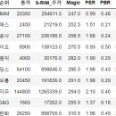 (주)대창석유 이미지