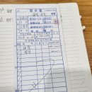 남해-259 이미지