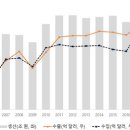 영구산업 이미지