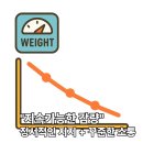 강녕한의원 | 이영윤 원장의 다이어트 철학. 관양동 강녕한의원