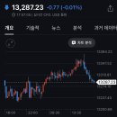 경기모아상사 네이버블로그