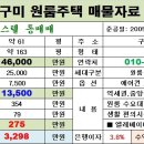 (주)중앙토탈써비스 이미지