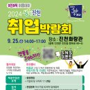 진천화랑관 이미지