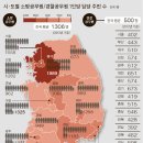 남양주소방서(별내119안전센터) 이미지