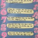 꿈의숲안경 이미지