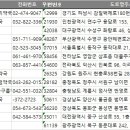 봉성약국 이미지