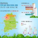 양덕동140 이미지