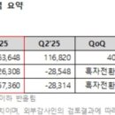 주식회사 대원메디칼 이미지