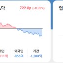 100-1-000050 이미지