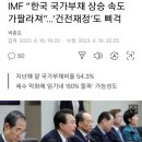 IMF “한국 국가부채 상승 속도 가팔라져”…‘건전재정’도 삐걱 이미지
