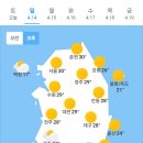 4월 14일 일요일 날씨정보 (702기 입영대기) 이미지