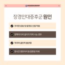 연세S신경외과의원 이미지