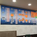 미래수산회포차