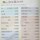 알콩달콩영농조합법인 이미지