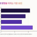 자방모드 | 🍑놓치면 후회! 복숭아꽃 절정 시기🍑