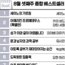 베스트미디어 이미지