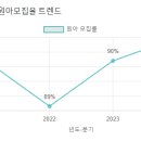 시현유치원 이미지