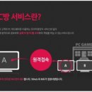 WPC방 이미지