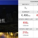 테라미소공인중개사사무소 이미지
