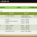 에이치엔씨컨설팅