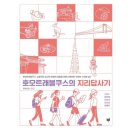 쿠스트래블