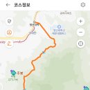 초록공원위약수터 Daum카페