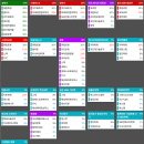 2024년 11월 13일 내일 주식 단타 종목(시가기준 1~3%) 이미지